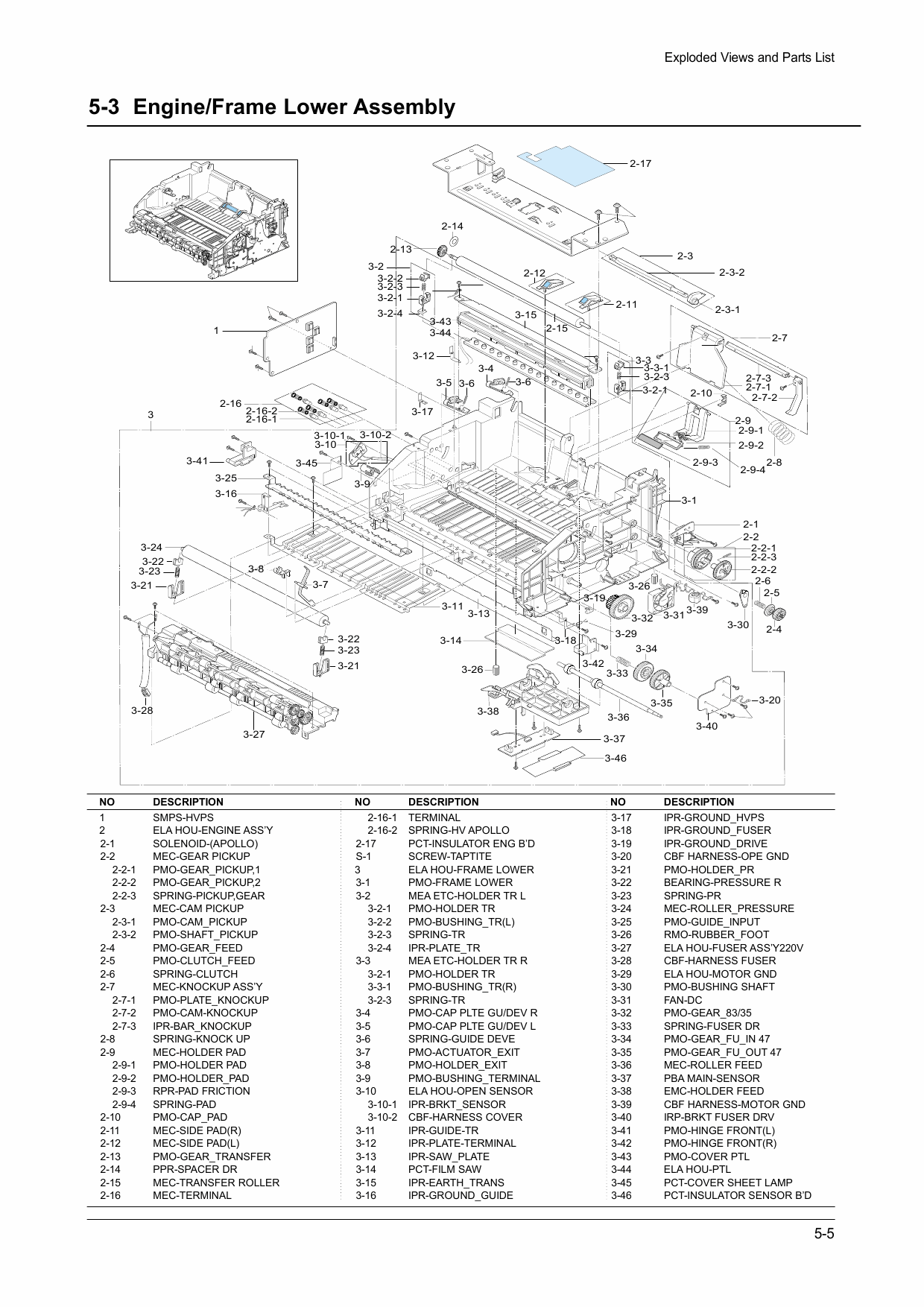 Xerox Phaser 3110 3120 Parts List and Service Manual-5